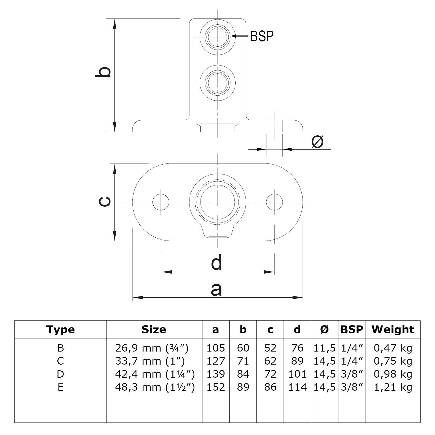 Placa de pie ovalada negra 26,9 mm (3/4")