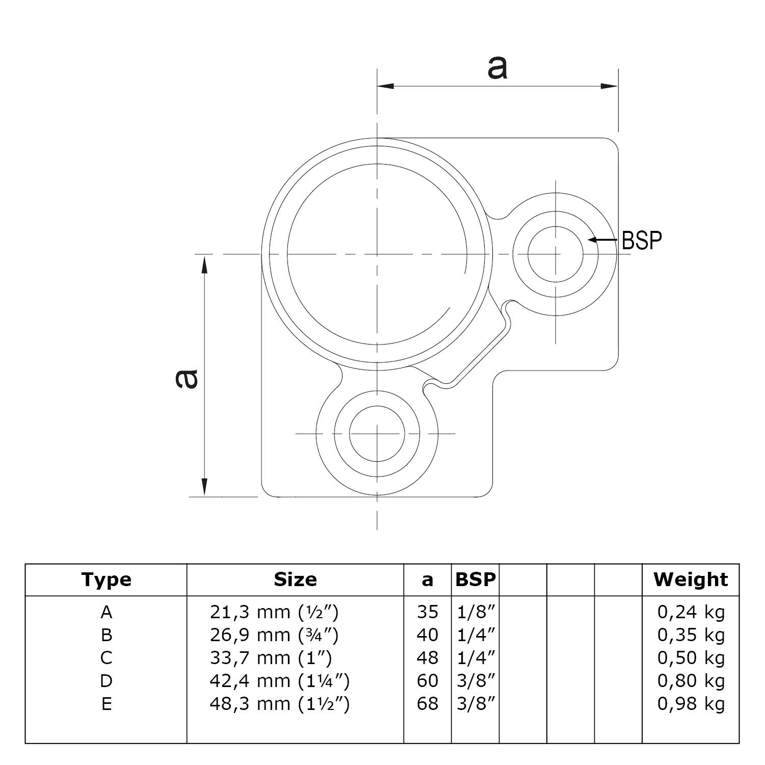 Esquinera trilateral, 90°, negra 48,3 mm (1½")
