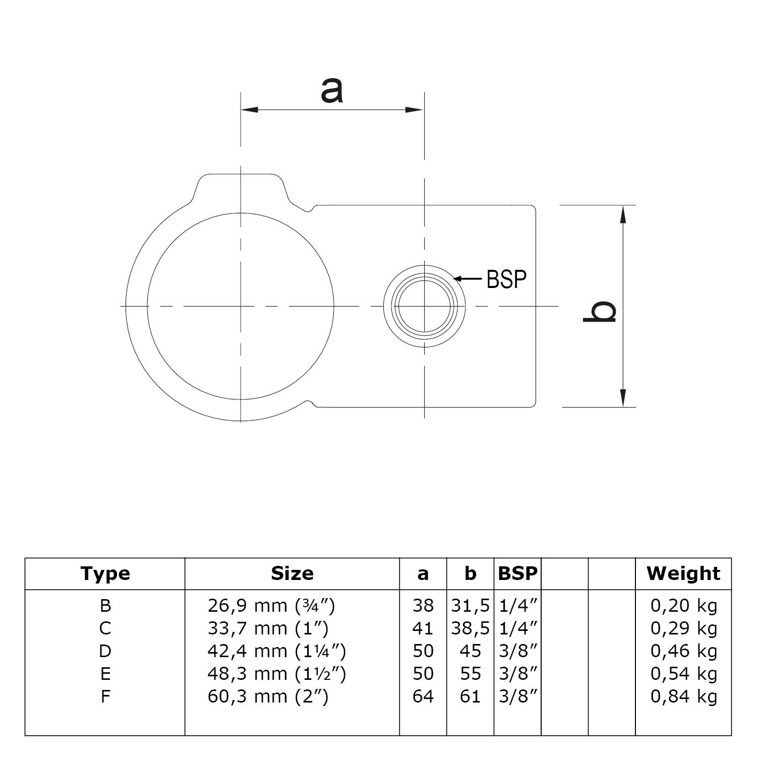 Pieza transversal, saliente, 90° 26,9 mm (¾")