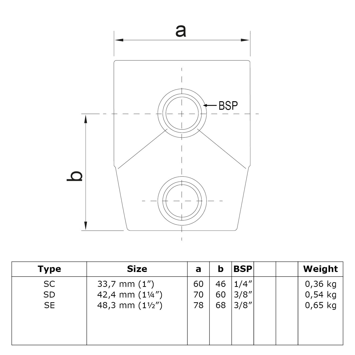 Pieza en T, ángulo variable corto 0° - 11° 33,7 mm (1")