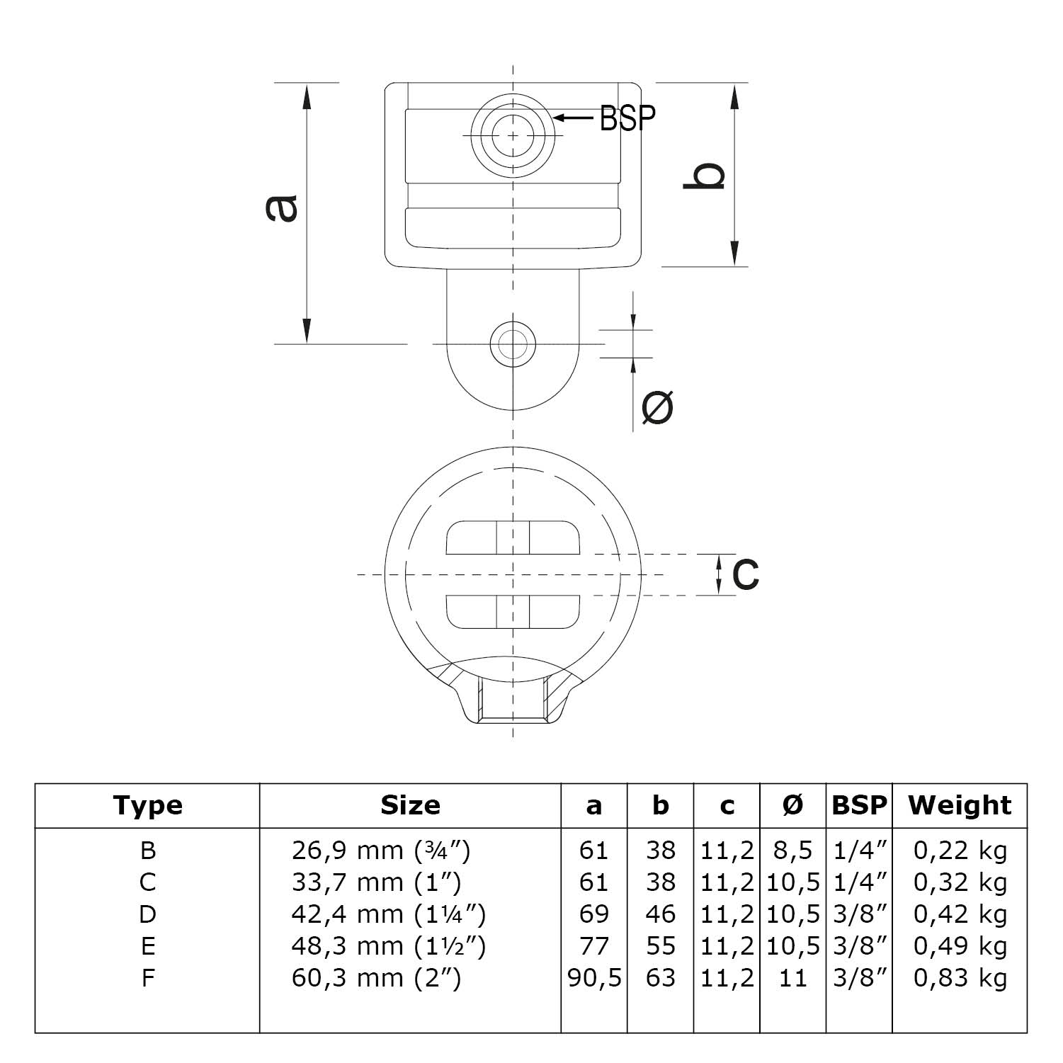 Soporte de bisagra 42,4 mm (1¼"), 1 tornillo M10x40