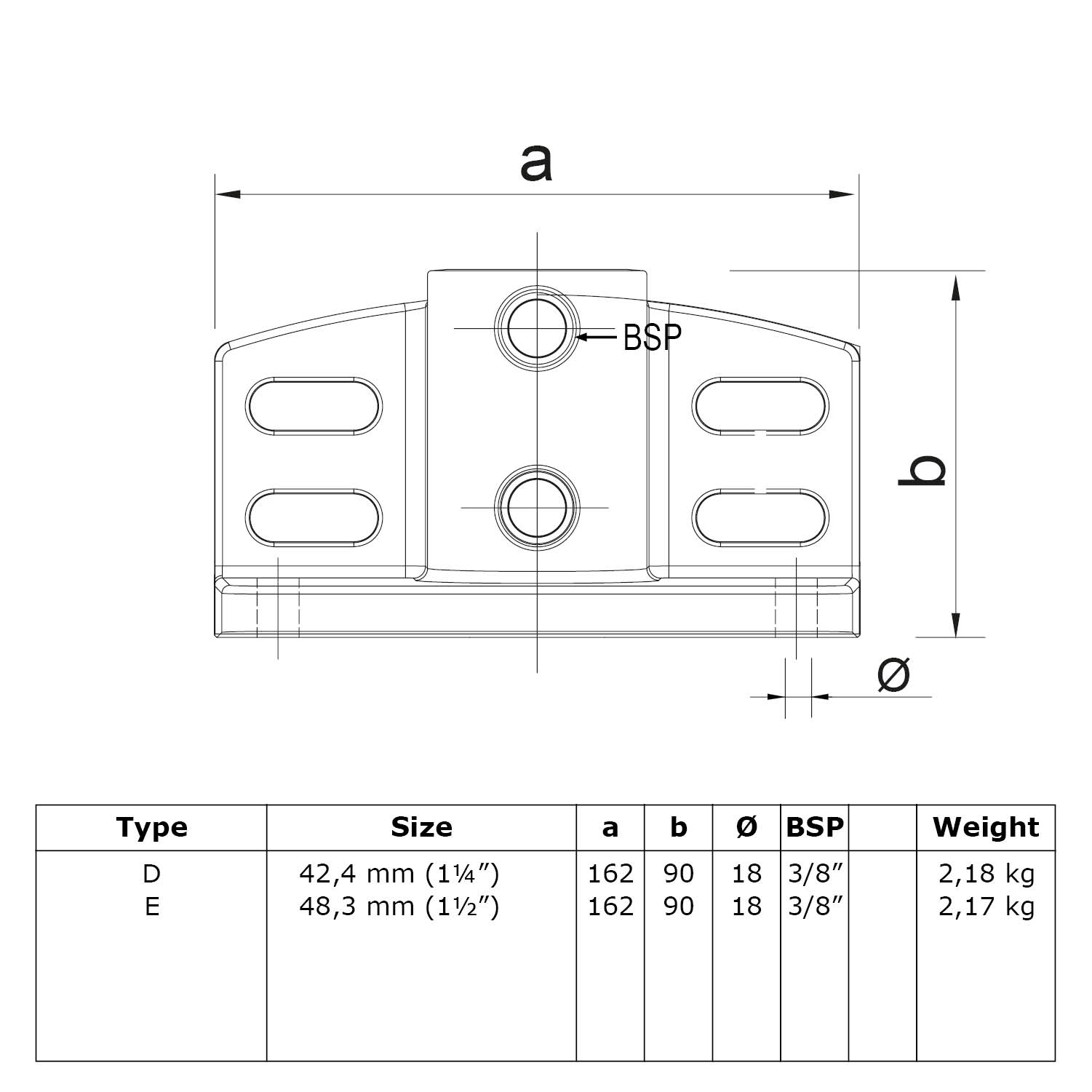 Estribo del borde de la banda de rodadura 48,3 mm (1½")