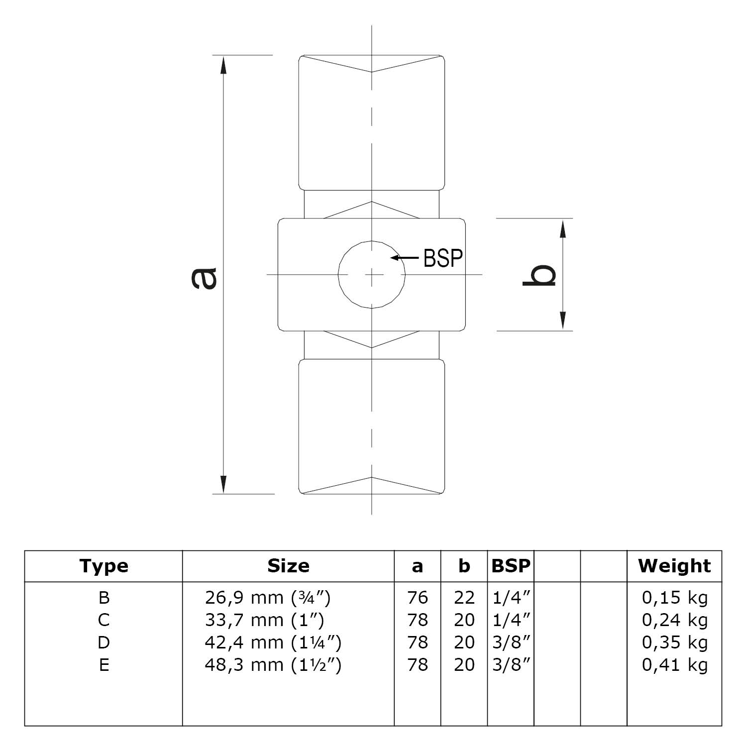 Pieza de prolongación, interior 42,4 mm (1¼")