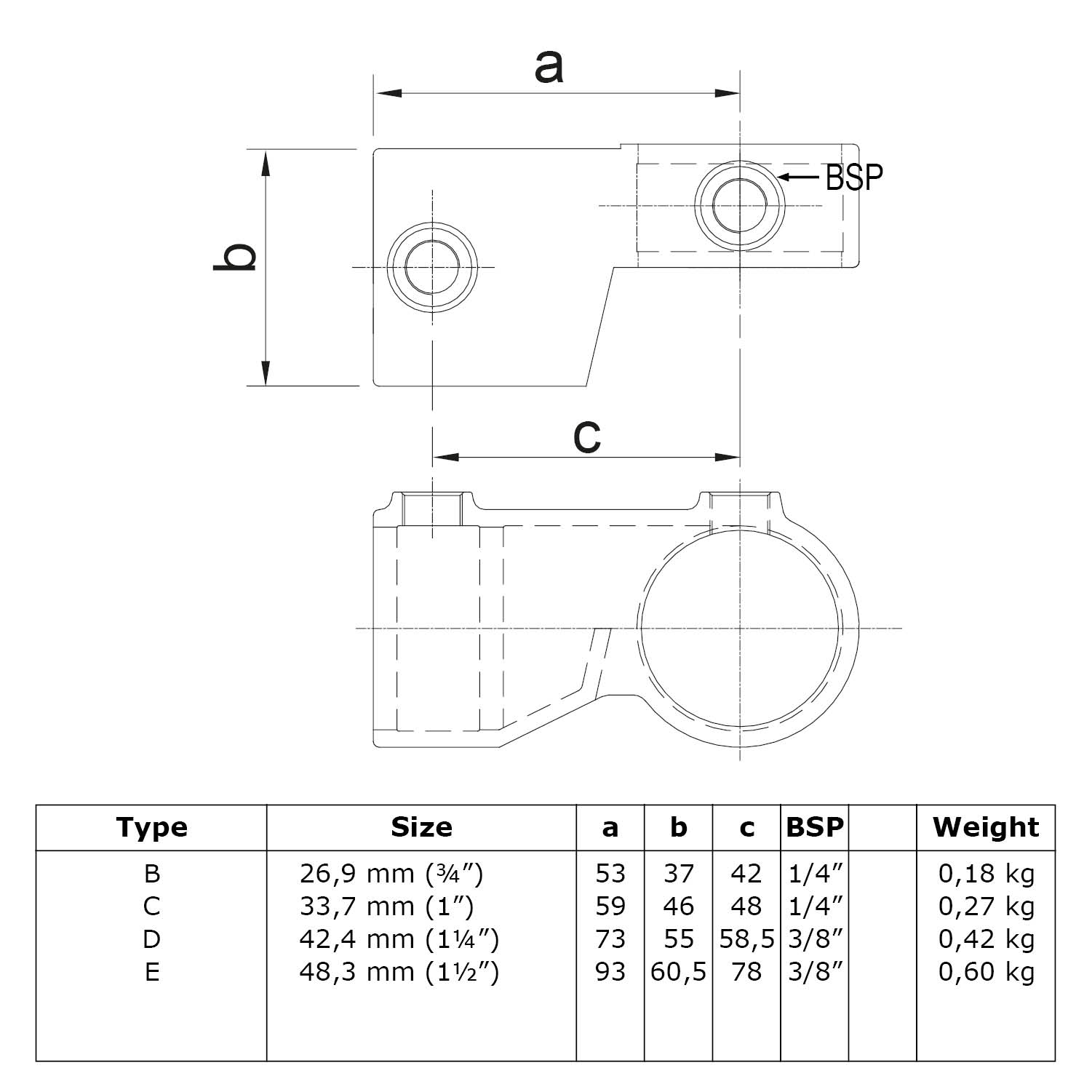 Articulación en ángulo, ajustable 1 par = 2 piezas 26,9 mm (¾")
