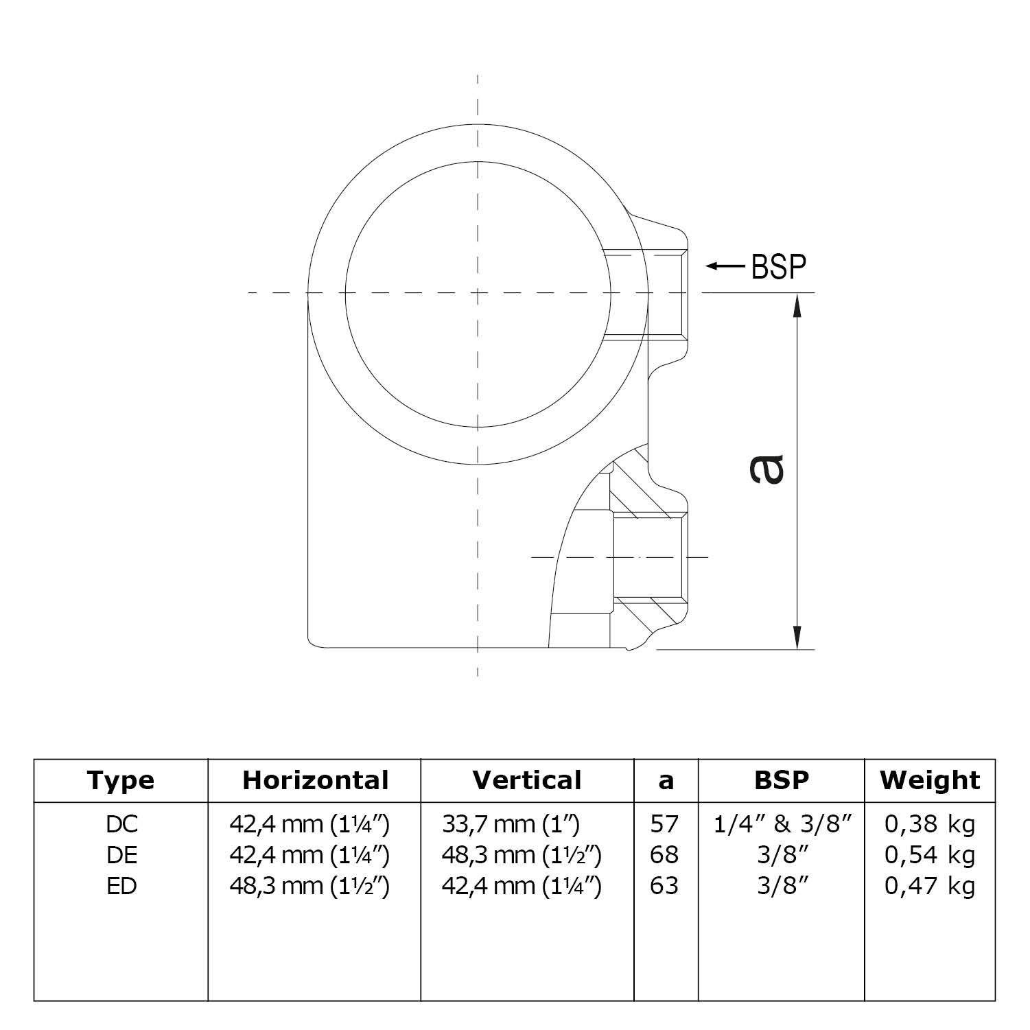 Pieza en T corta, dimensión combinada Horizontal 48,3 mm (1½") - Vertical 42,4 mm (1¼")