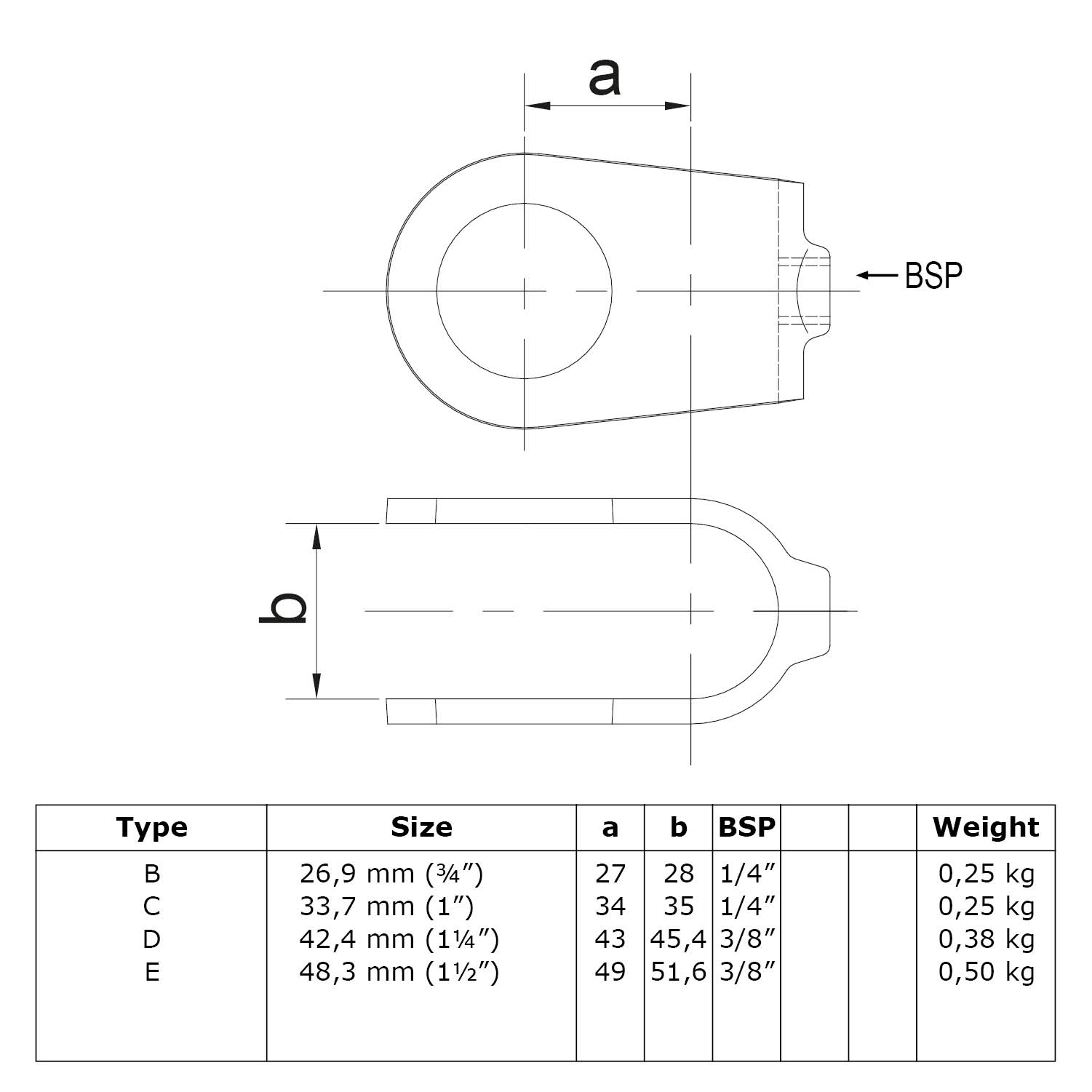 Pieza transversal, abierta 48,3 mm (1½")