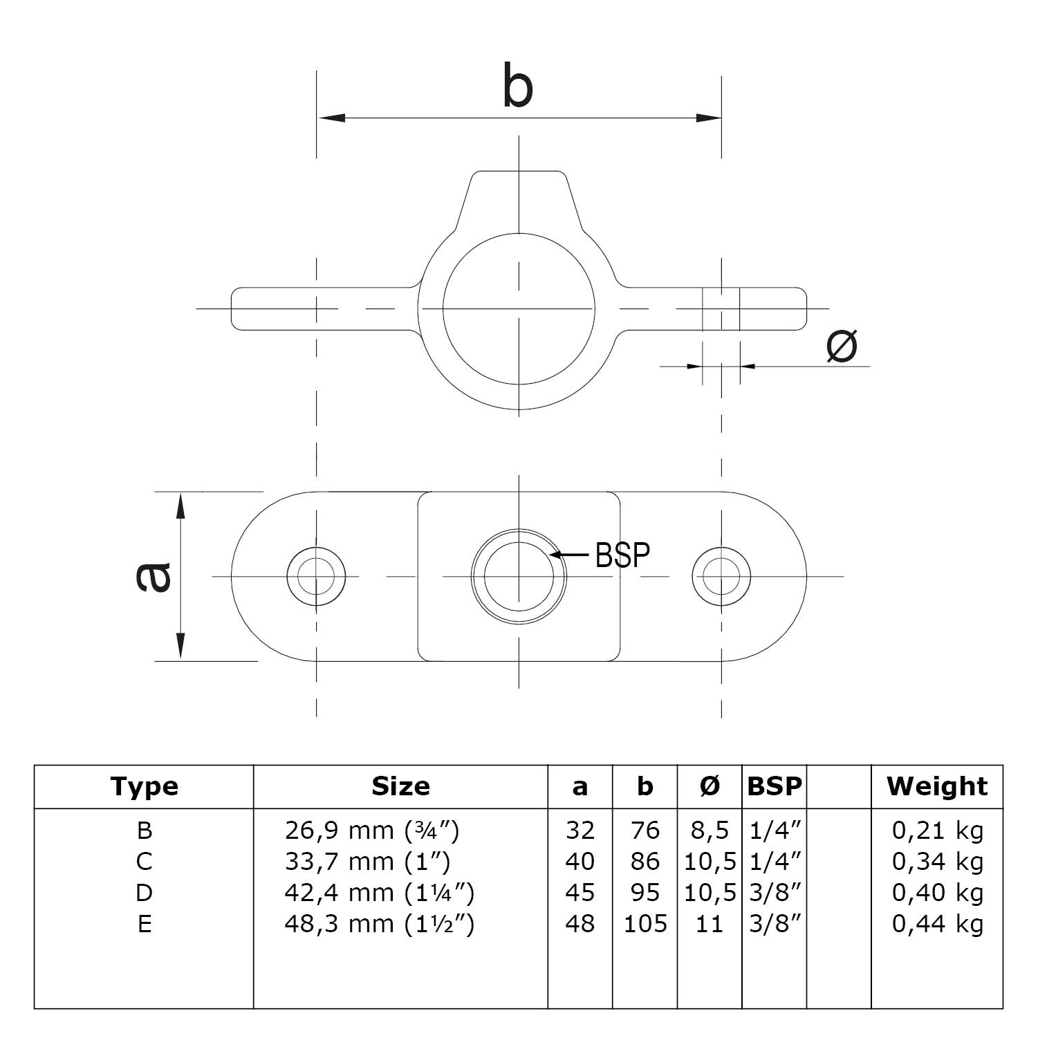 Ojo de bisagra, doble, negro 42,4 mm (1¼")