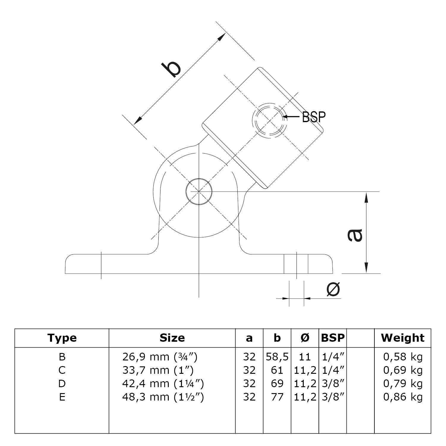 Pie articulado negro 26,9 mm (3/4")