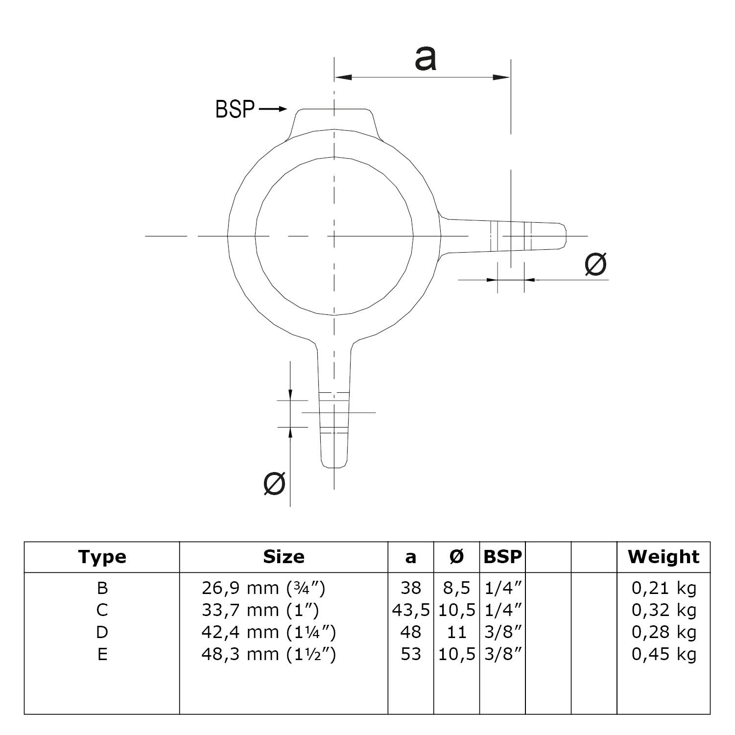 Ojo de bisagra, doble, 90° 33,7 mm (1")