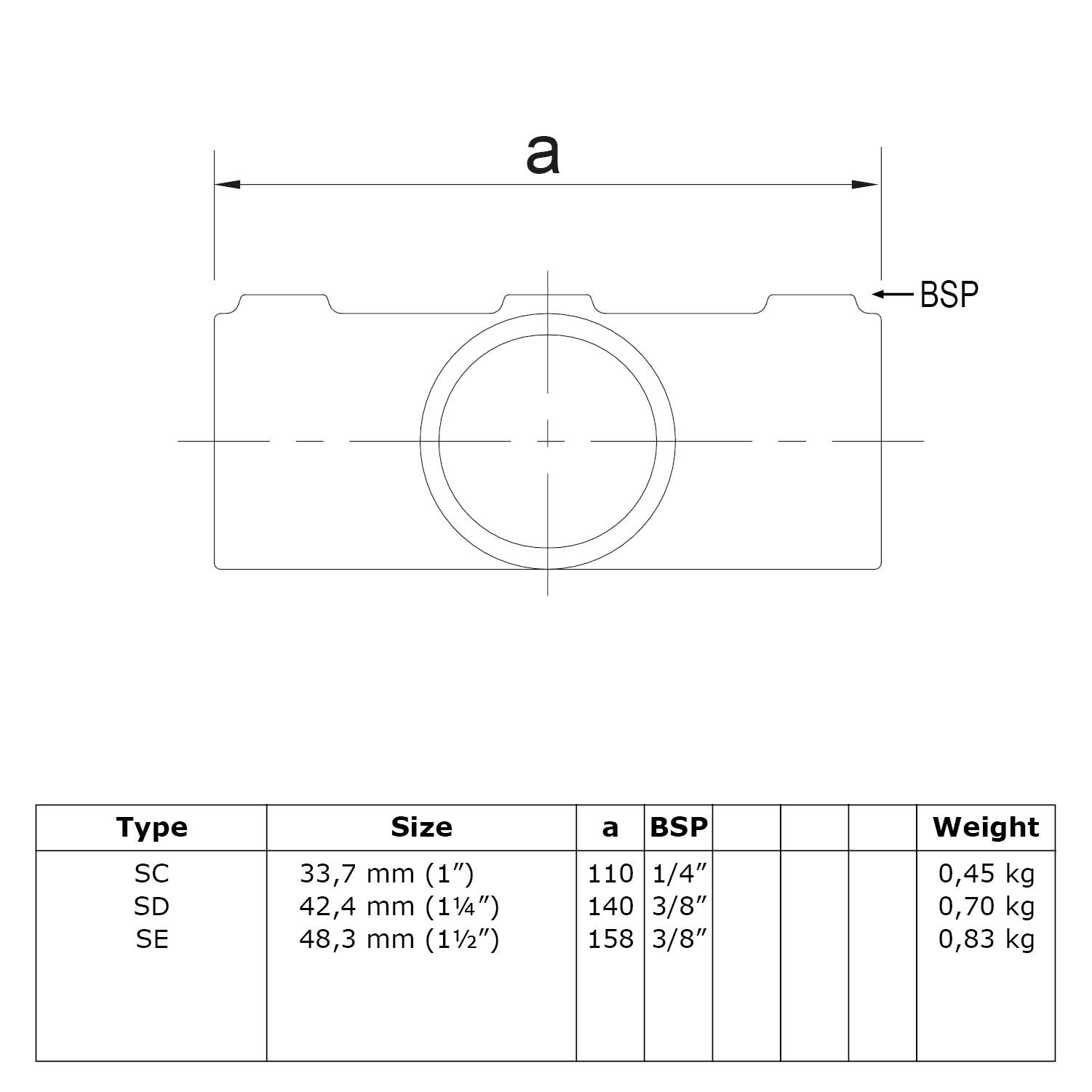 Pieza transversal en 1 plano para gradiente 0° - 11° 42,4 mm (1¼")