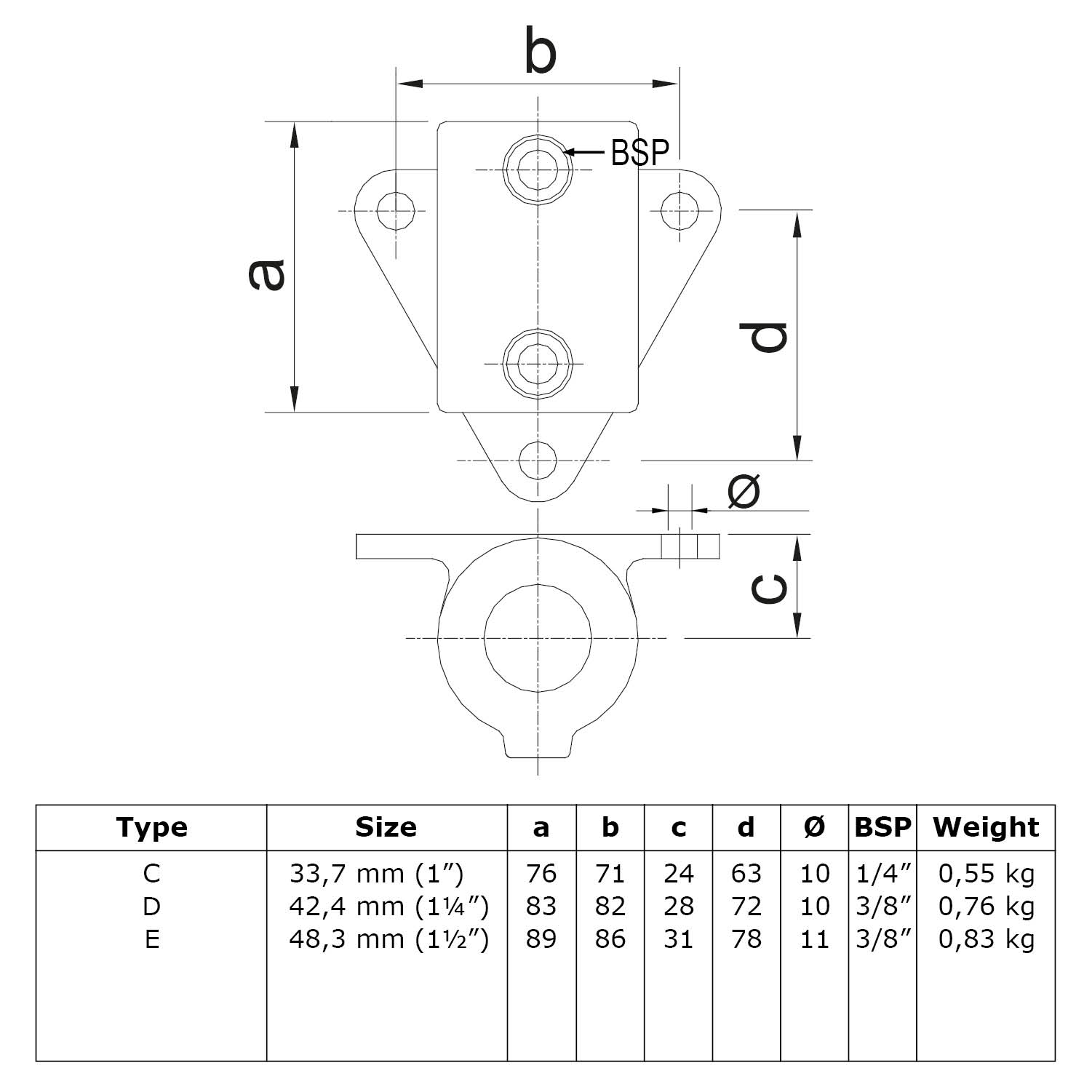 Soporte de pared, brida triangular 33,7 mm (1")